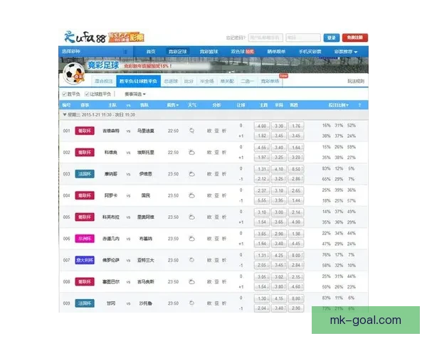 围绕足球竞猜网站打造安全稳定高效智能体育投注新体验平台方案的